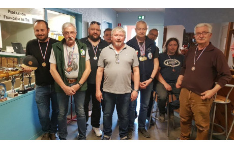 Championnat départemental de tir aux armes reglémentaires 2022