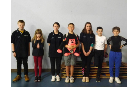 Championnat régional des écoles de tir 2024